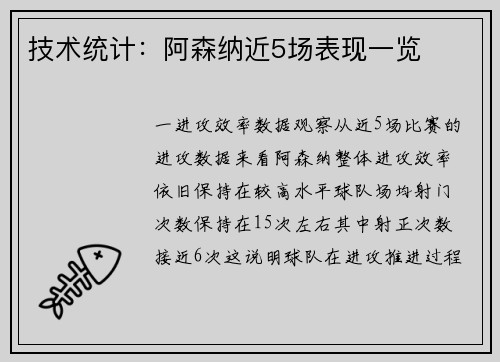 技术统计：阿森纳近5场表现一览
